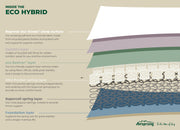 Airsprung Hybrid Mattress